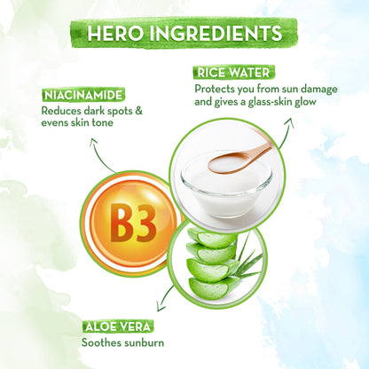 Mamaearth Rice Water Dewy Sunscreen