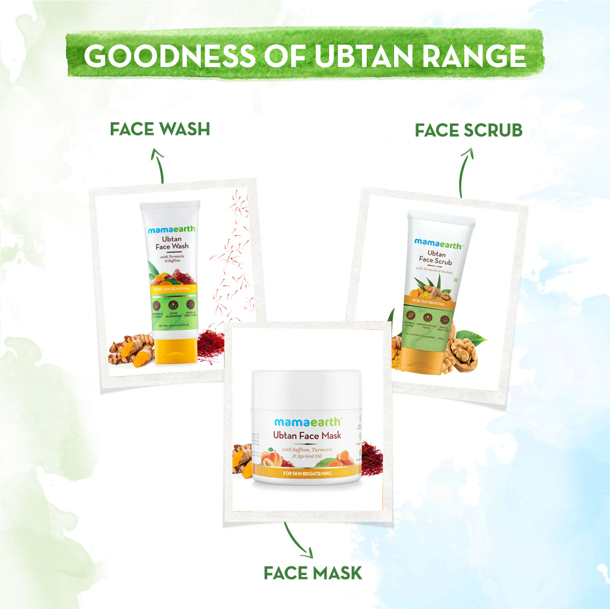 goodness of ubtan range of mamaearth