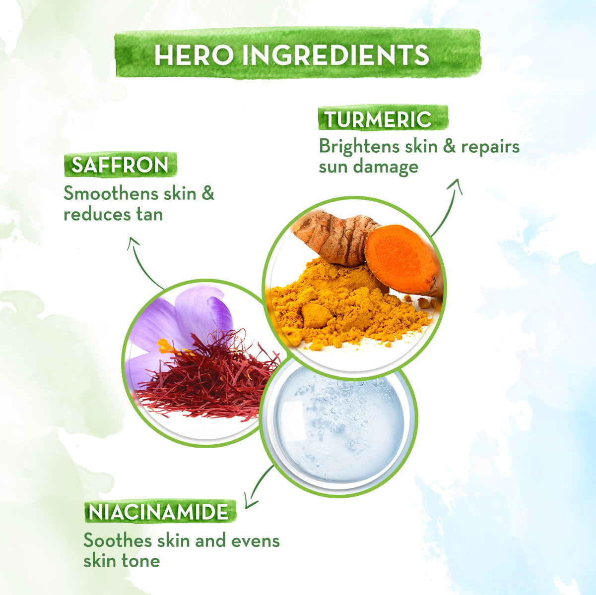 Ubtan Detan Sunscreen