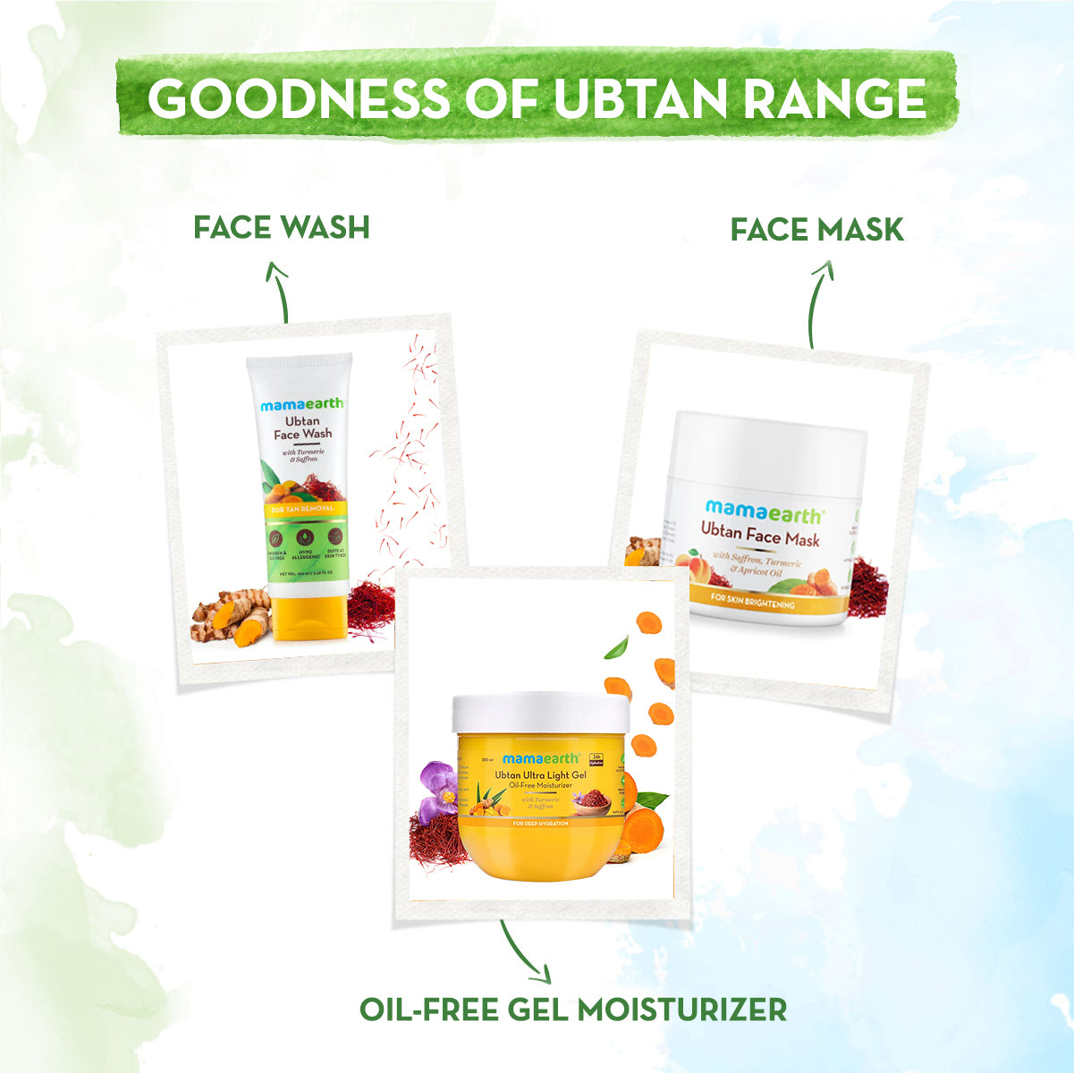 Tue Good Skin Care Regimen with ubtan