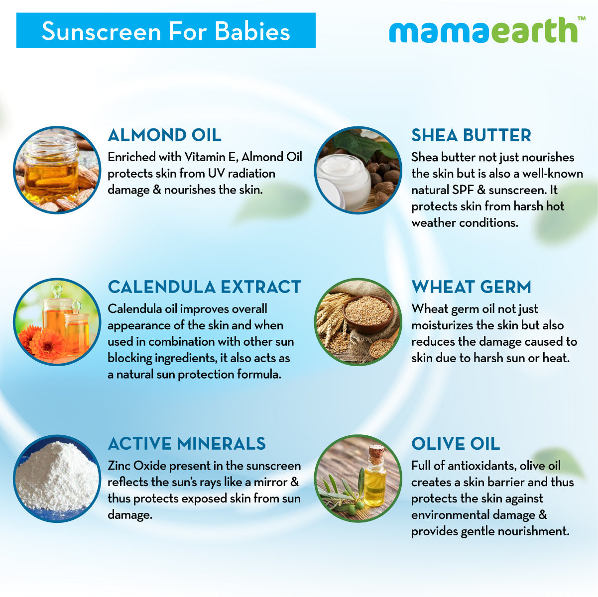 Best baby sunscreen ingredients