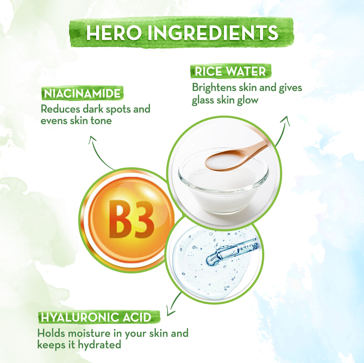 Mamaearth Rice Water Dewy Active Serum 50 ml