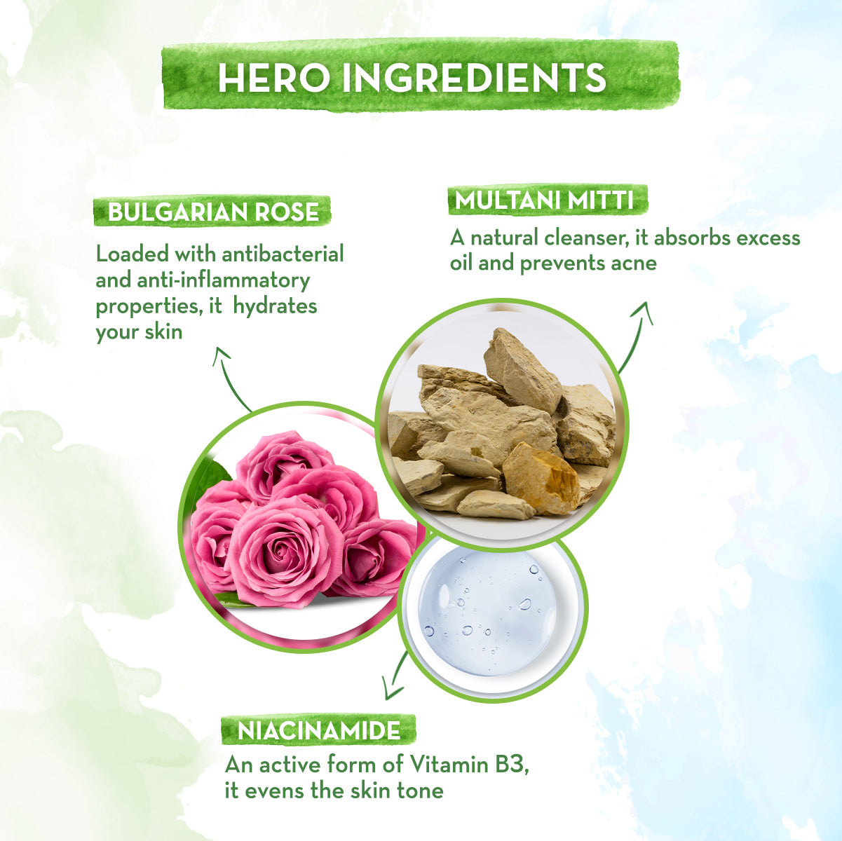 Mamaearth Multani Mitti Face Wash ingredients