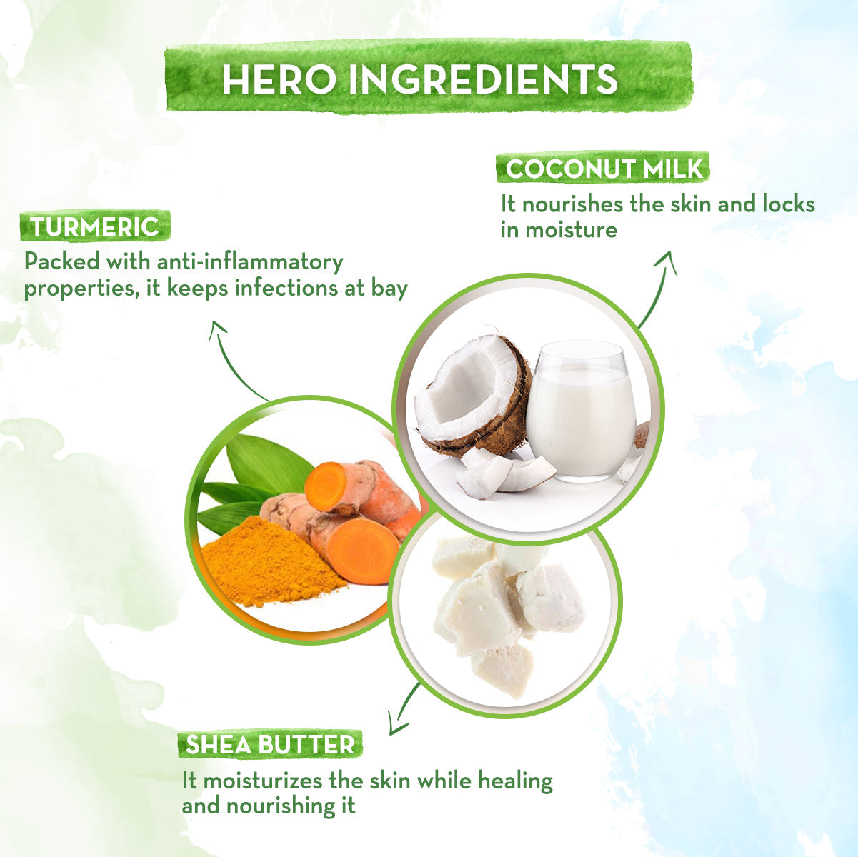 Mamaearth Coco Soft Face Cream For Babies 60 gm