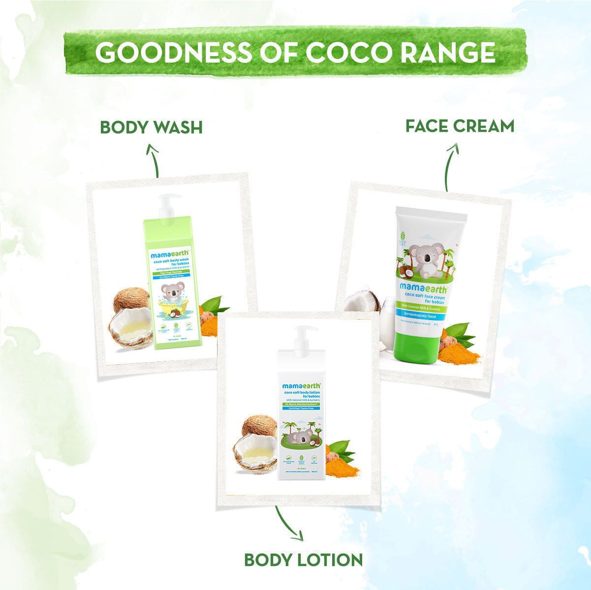Mamaearth Coco Soft Face Cream For Babies 60 gm