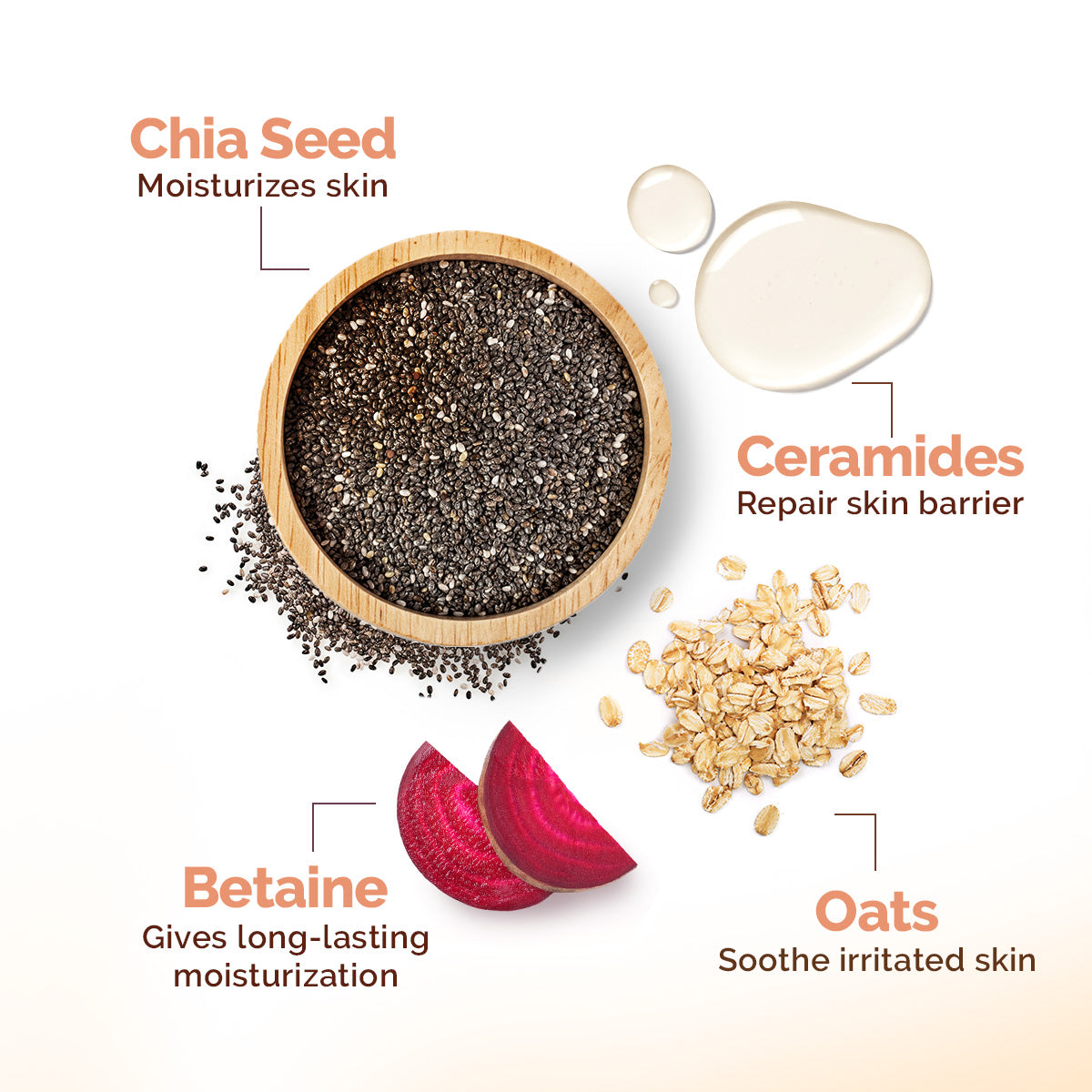 Chia Calming Moisturizer