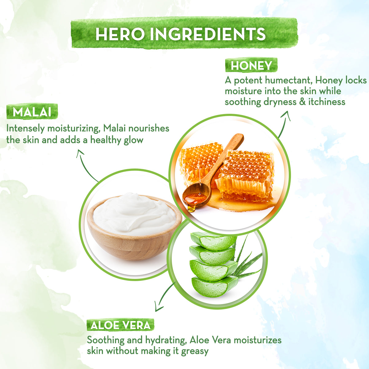 Honey Malai Oil Free Face Moisturiser