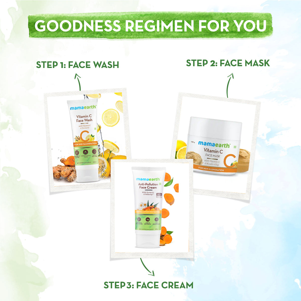 Goodness of vitamin C range of mamaearth