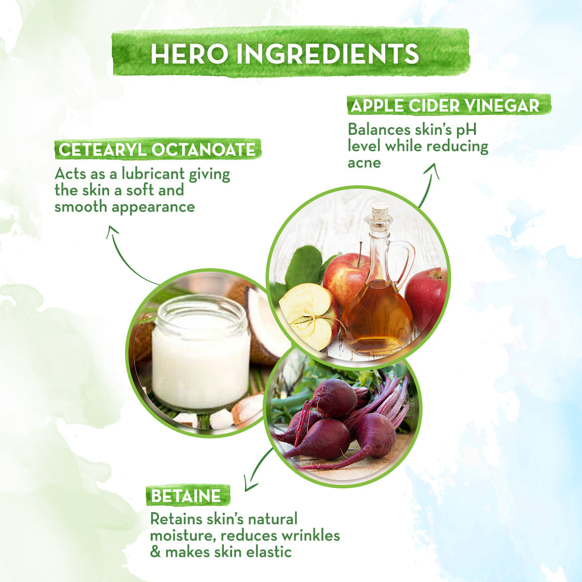 Mamaearth Oil Free Moisturizer with apple cider vinegar