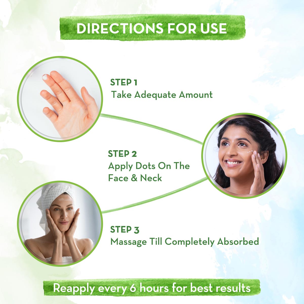 Mamaearth Ultra Light Indian Sunscreen with Carrot Seed Turmeric & SPF 50 PA+++ 80 ml