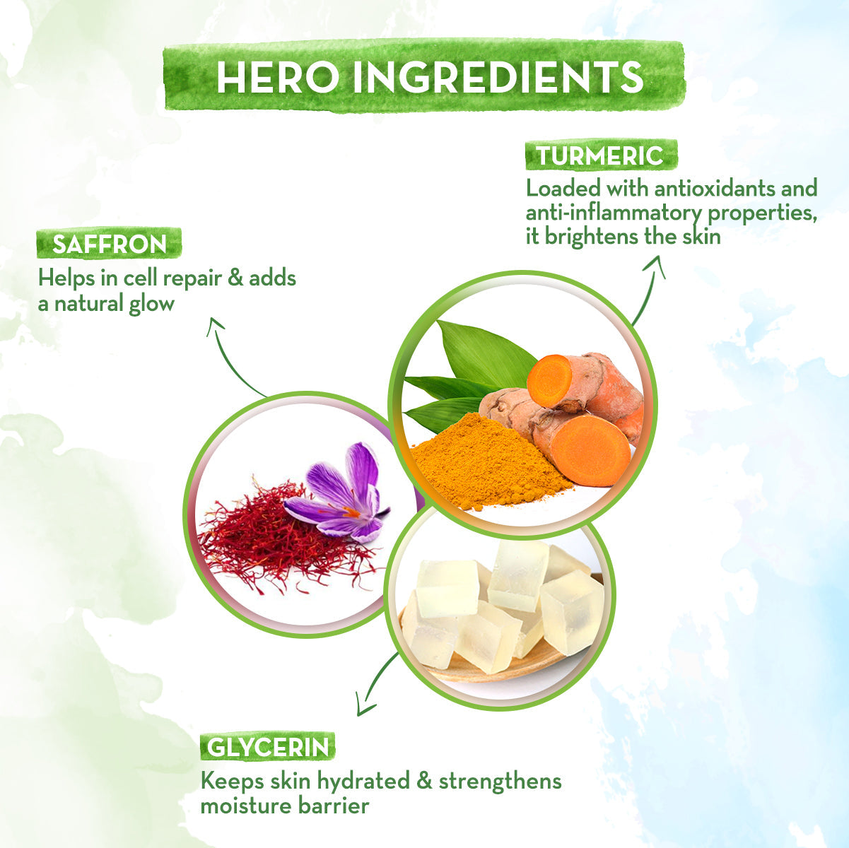 Mamaearth Ubtan Facial Kit