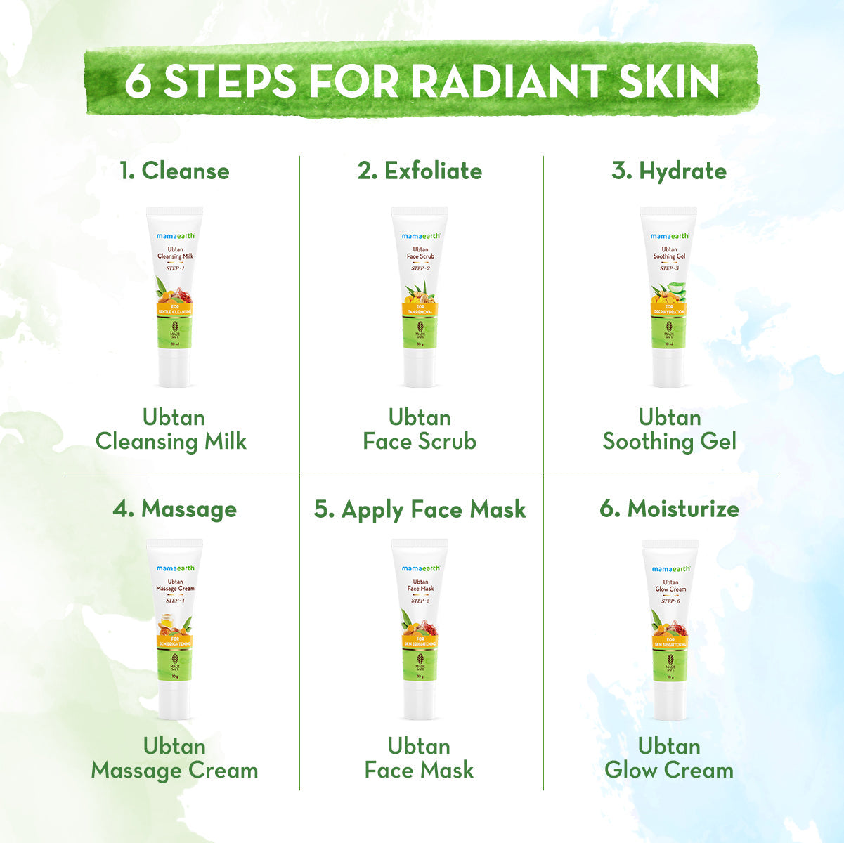 Mamaearth Ubtan Facial Kit